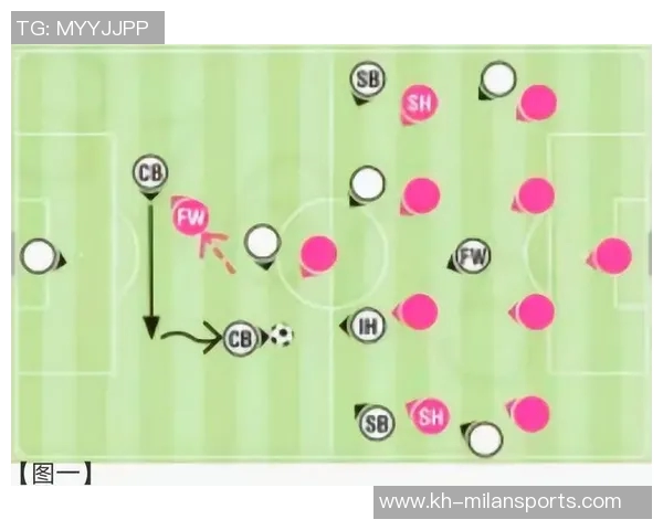 运动最新数据深入解析北京足球队的盯防体系及其战术运用策略