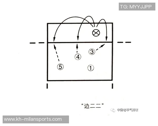 实时新闻深圳排球队的战术解析与控制能力深度剖析